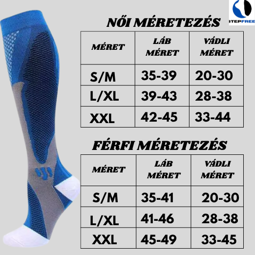 MedicFlex Kompressziós Zokni 1+2 ajándék (kék)